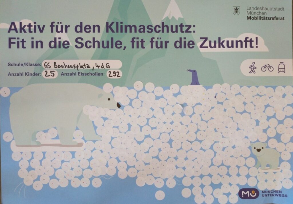Von der Konzeption bis zum Ergebnis ein voller Erfolg: Grundschulwettbewerb München